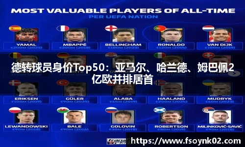 德转球员身价Top50：亚马尔、哈兰德、姆巴佩2亿欧并排居首